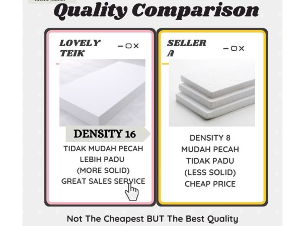 Styrofoam Board Buy Online | Ready Stock The Foam Shop Msia