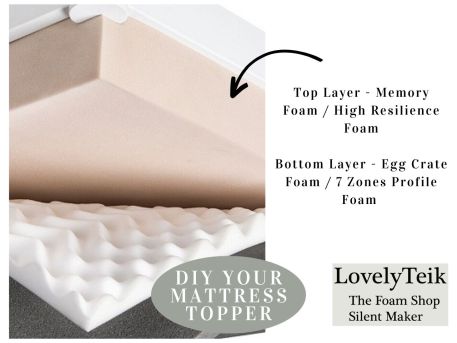 Egg Crate Mattress Topper by LovelyTeik The Foam Shop Malaysia